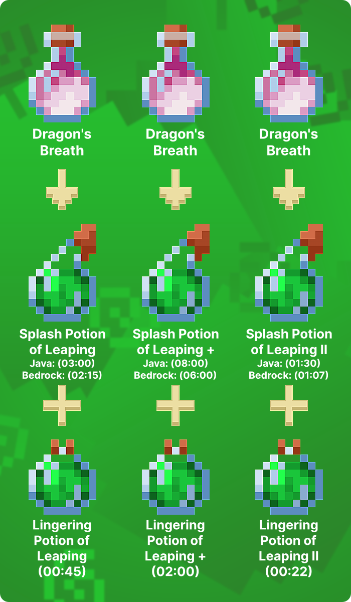 lingering potion minecraft