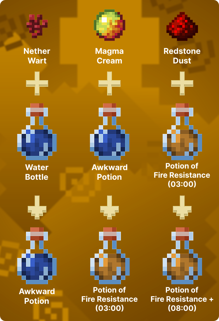 potion minecraft