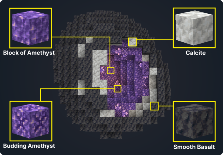 Amethyst Minecraft: What is It and How to Get It - Lookingforseed.com